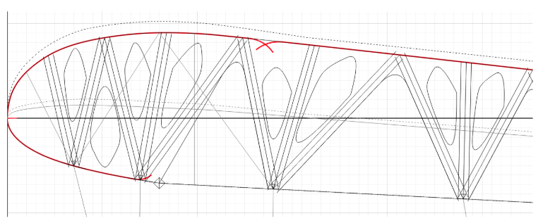 Prototyping & Production